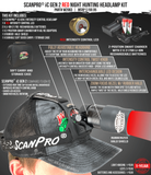 Wicked Hunting Lights NEW IMPROVED SCANPRO Gen2 HEADLAMP